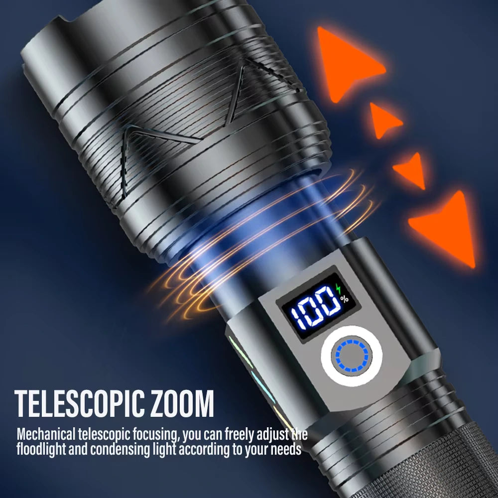 Rechargeable Zoomable LED Flashlight
